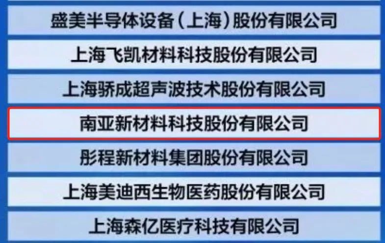 熱烈慶賀｜榮登2023上海硬核科技企業(yè)TOP100強(qiáng)榜單，威廉希尔新材創(chuàng)新實(shí)力再獲認(rèn)可！(圖2)